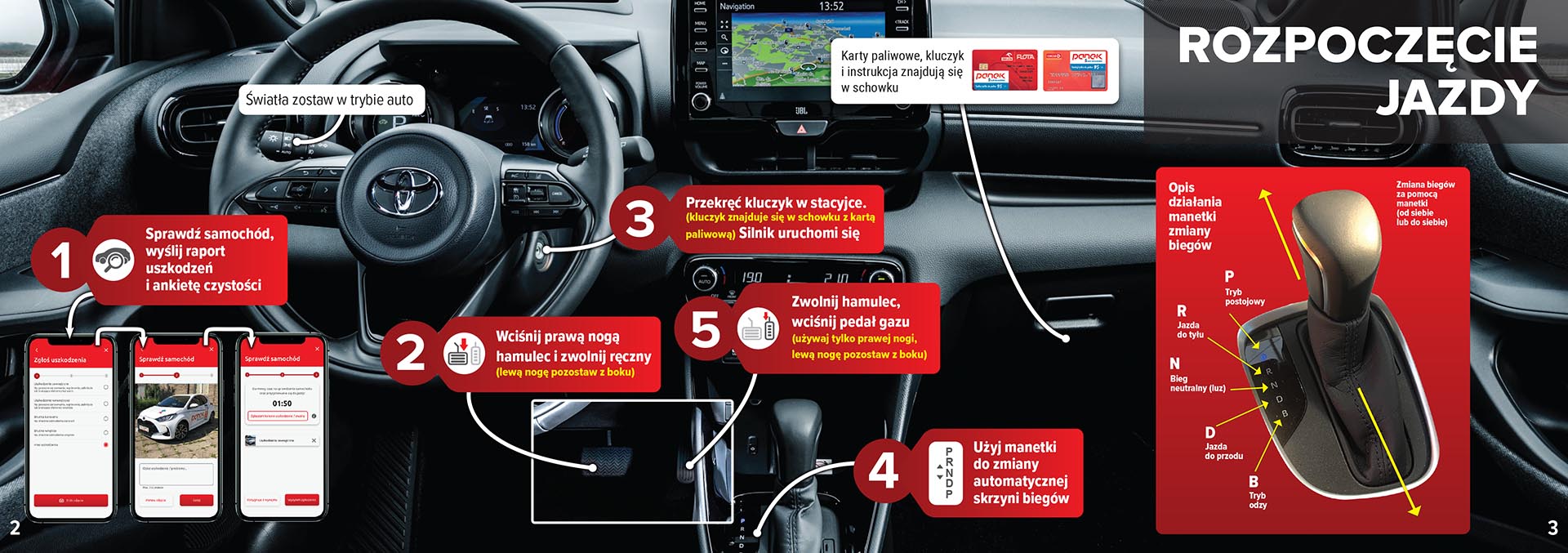 Instrukcja Toyota Yaris Iv Panek Carsharing